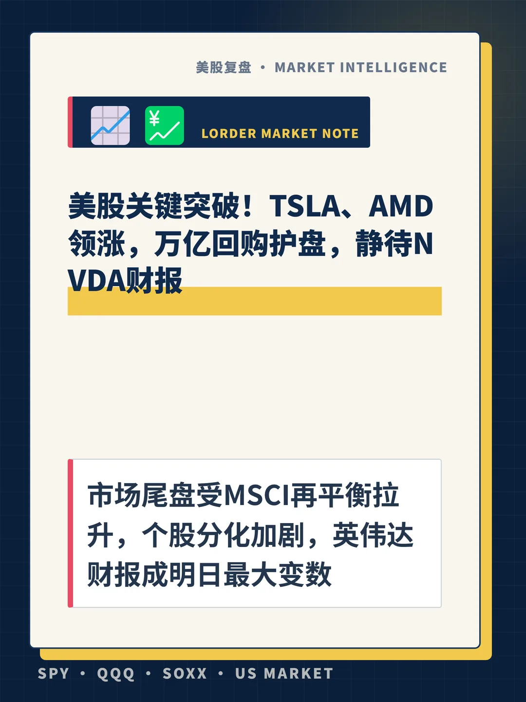 美股关键突破！TSLA、AMD领涨，万亿回购护盘，静待NVDA财报 封面