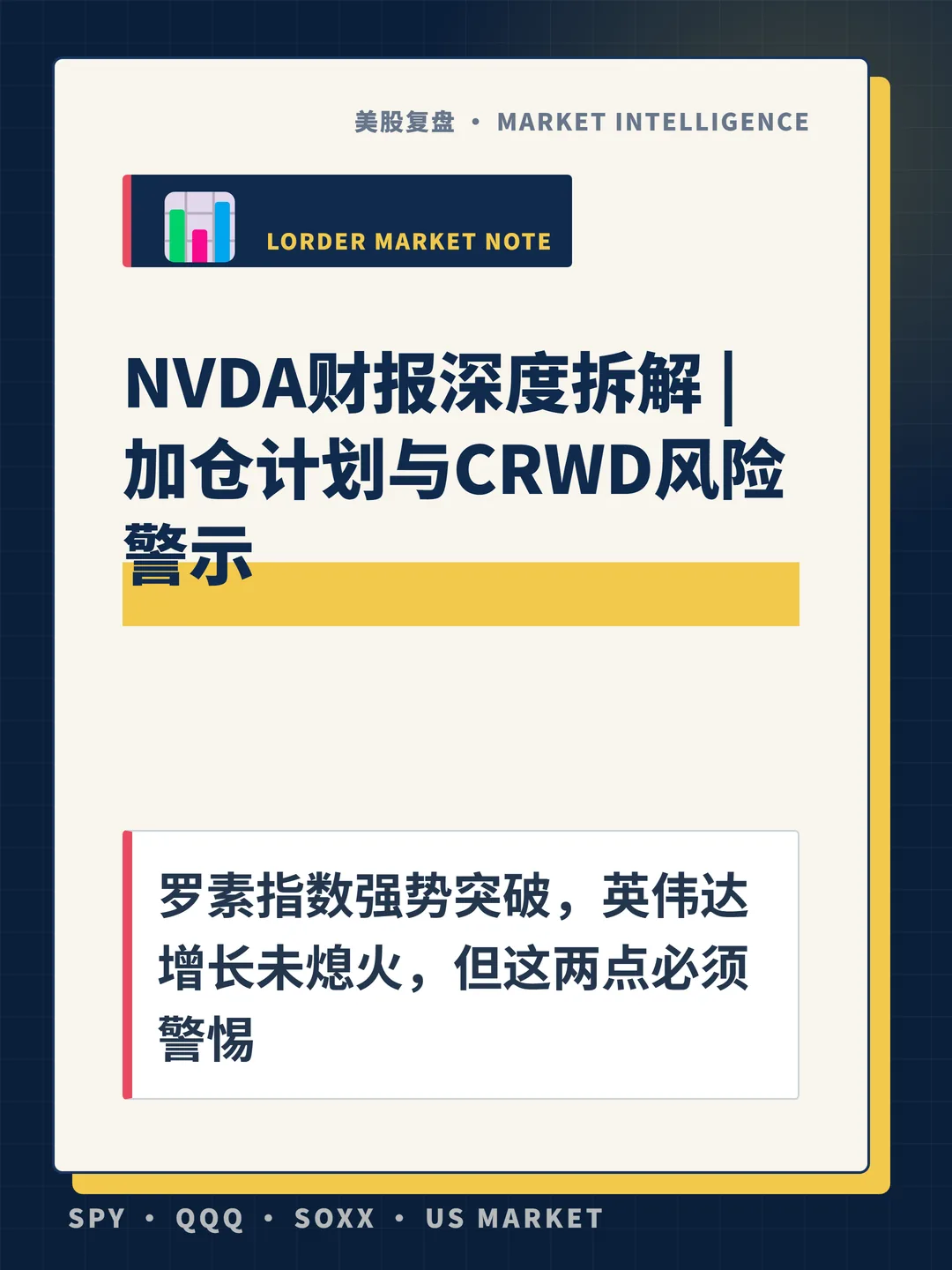 NVDA财报深度拆解 | 加仓计划与CRWD风险警示 封面