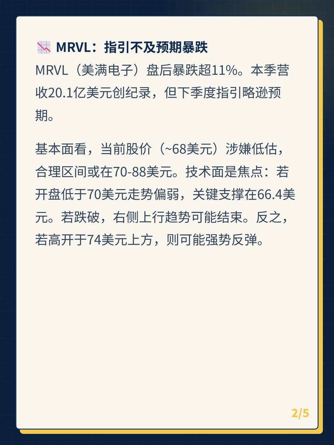 卡片 2