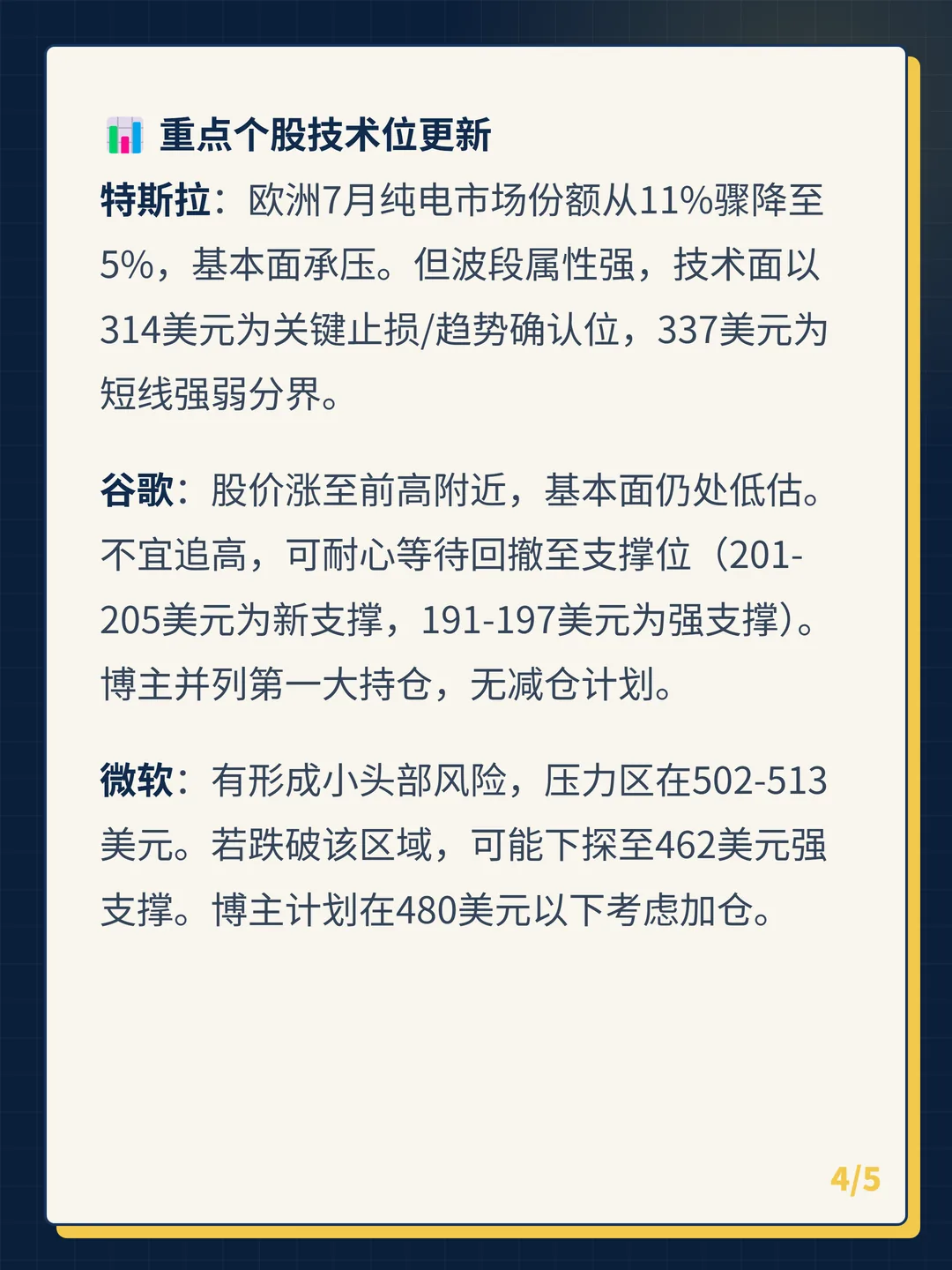 卡片 4
