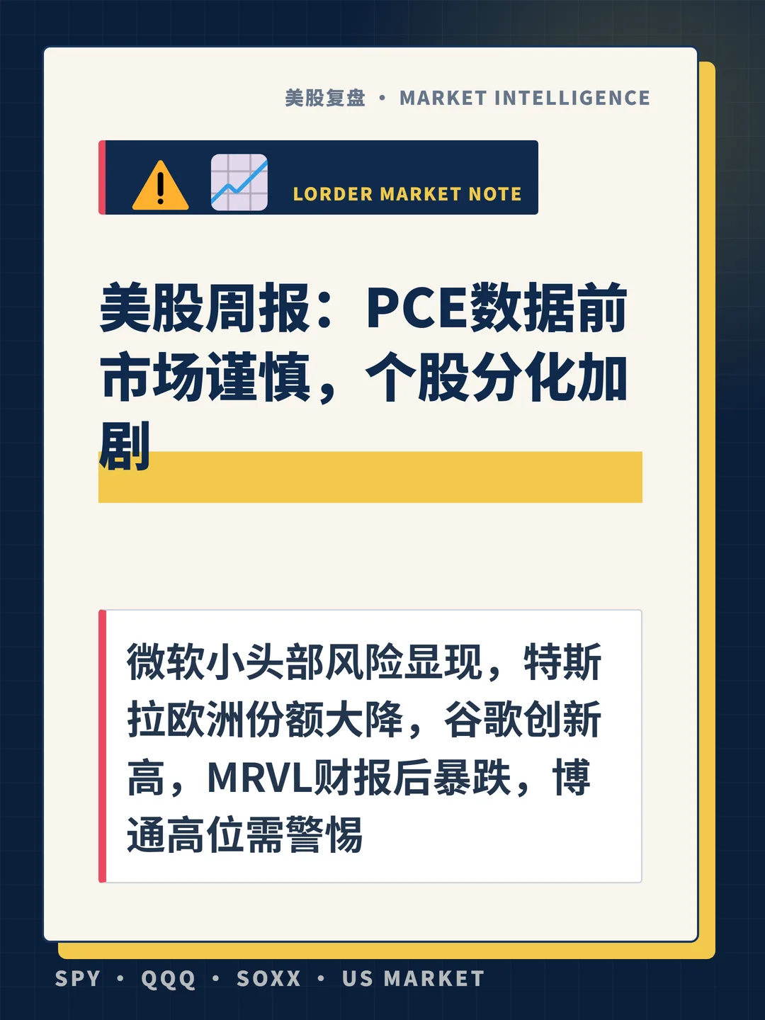 美股周报：PCE数据前市场谨慎，个股分化加剧 封面