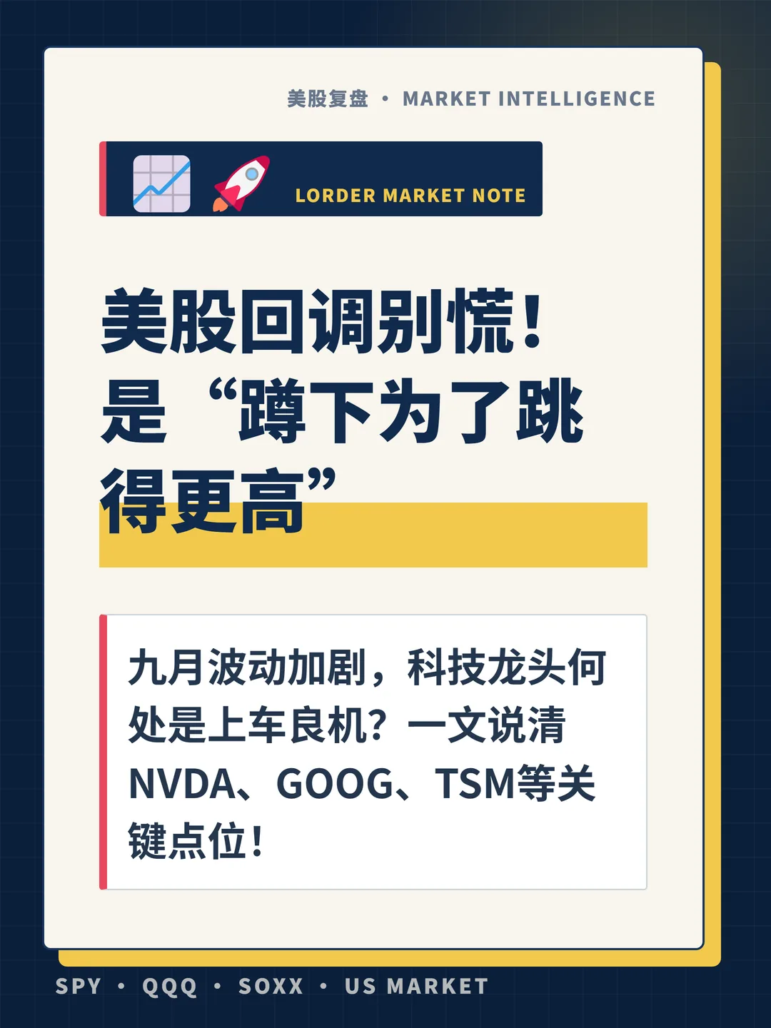 美股回调别慌！是“蹲下为了跳得更高” 封面