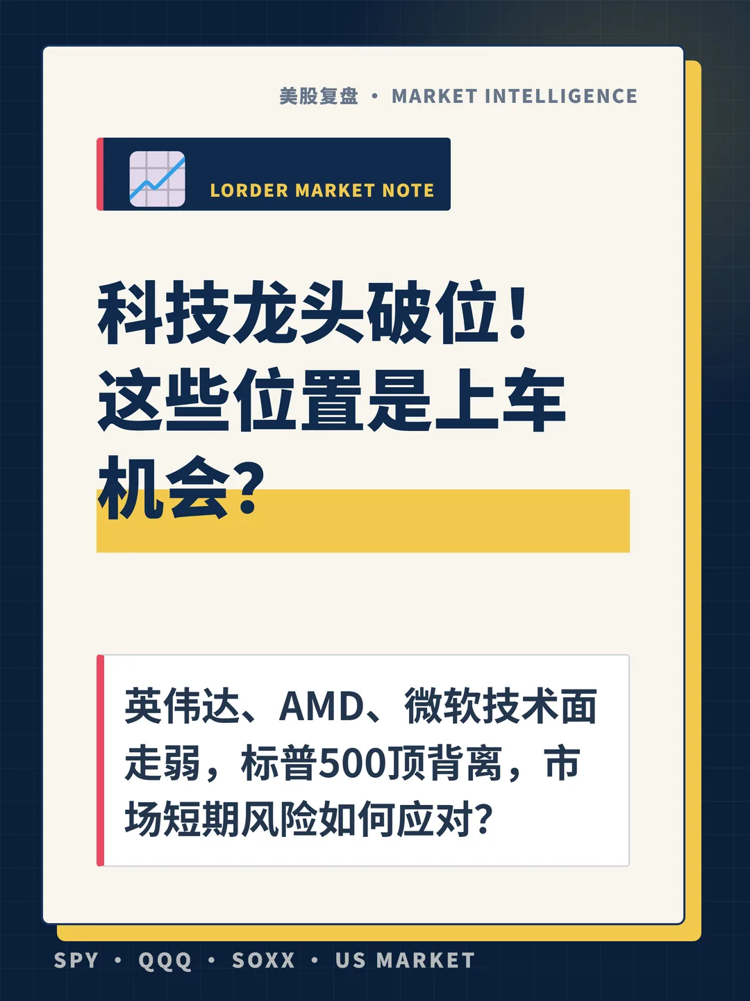 科技龙头破位！这些位置是上车机会？ 封面