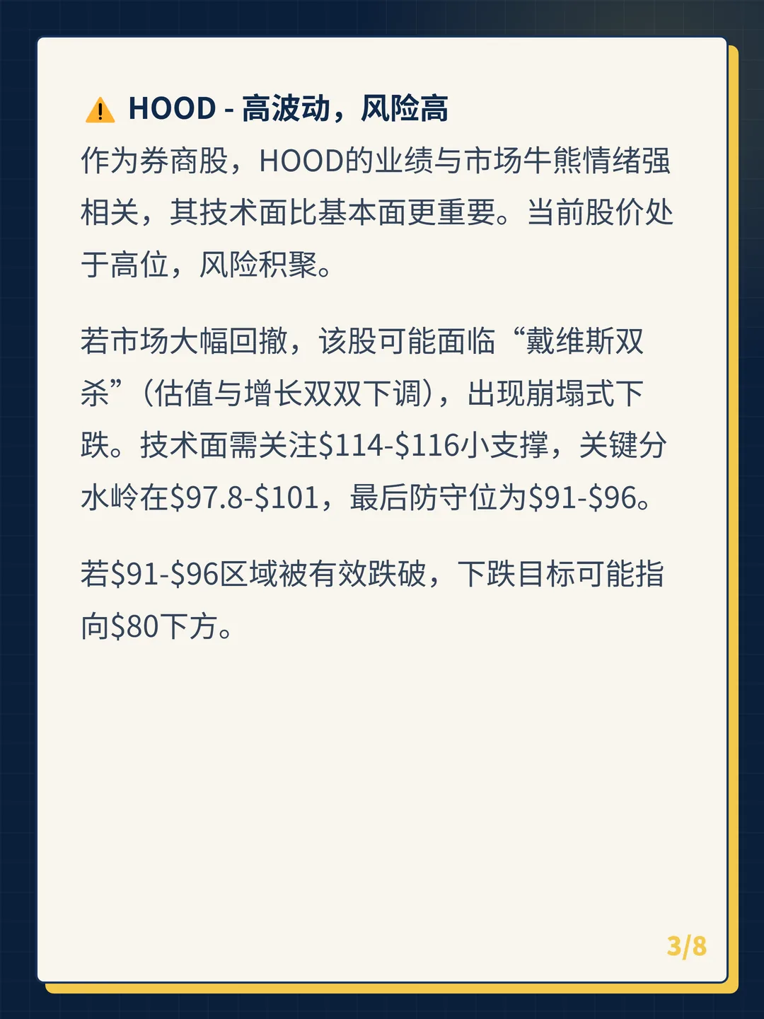卡片 3