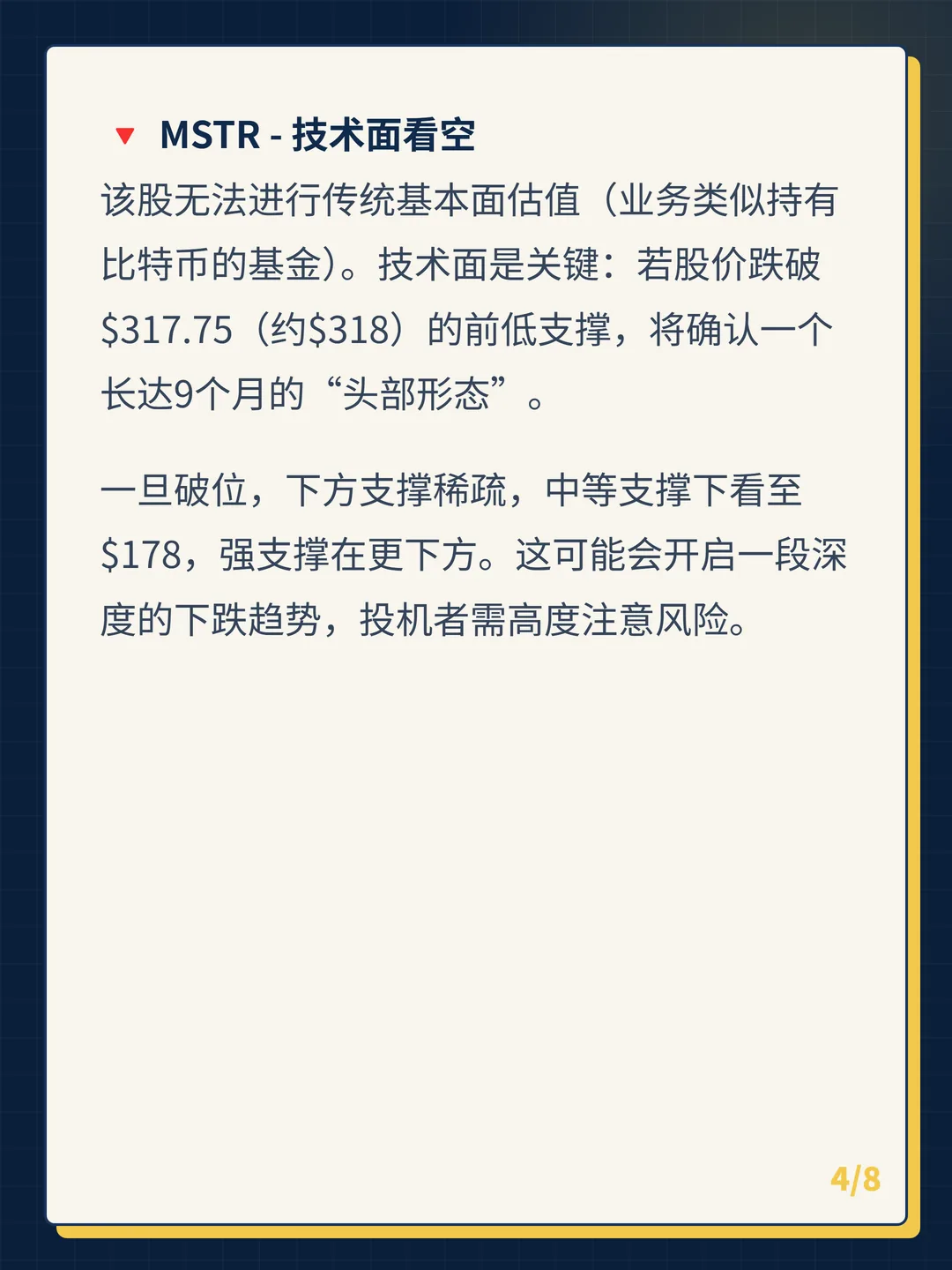 卡片 4