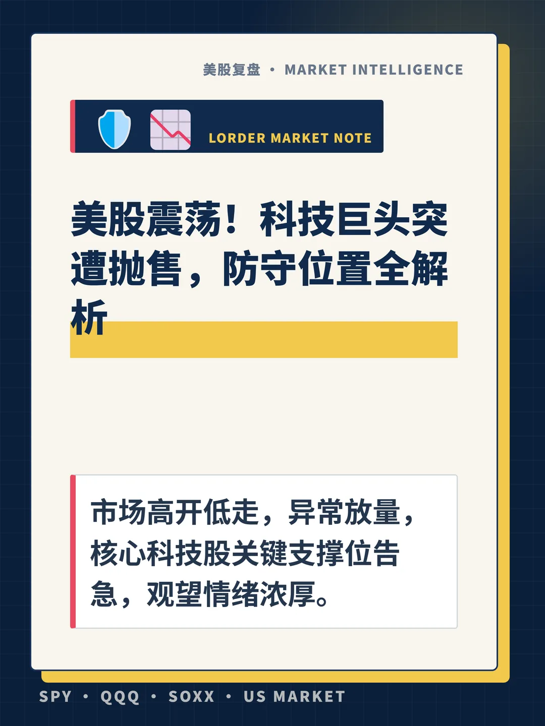 美股震荡！科技巨头突遭抛售，防守位置全解析 封面