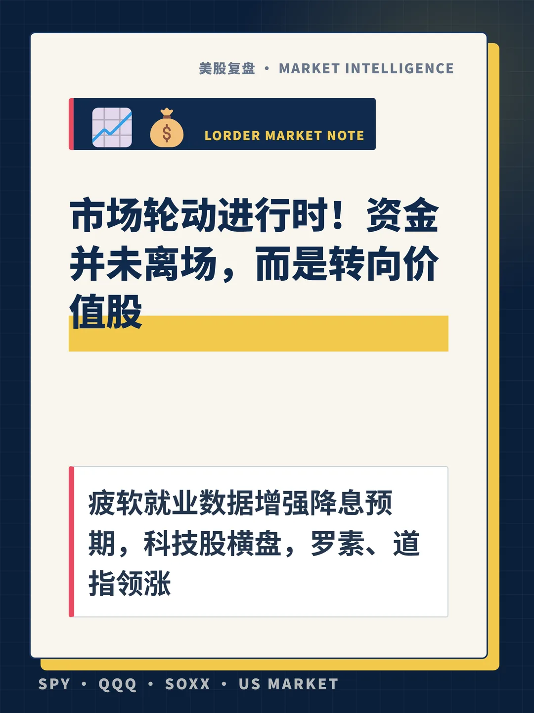 市场轮动进行时！资金并未离场，而是转向价值股 封面