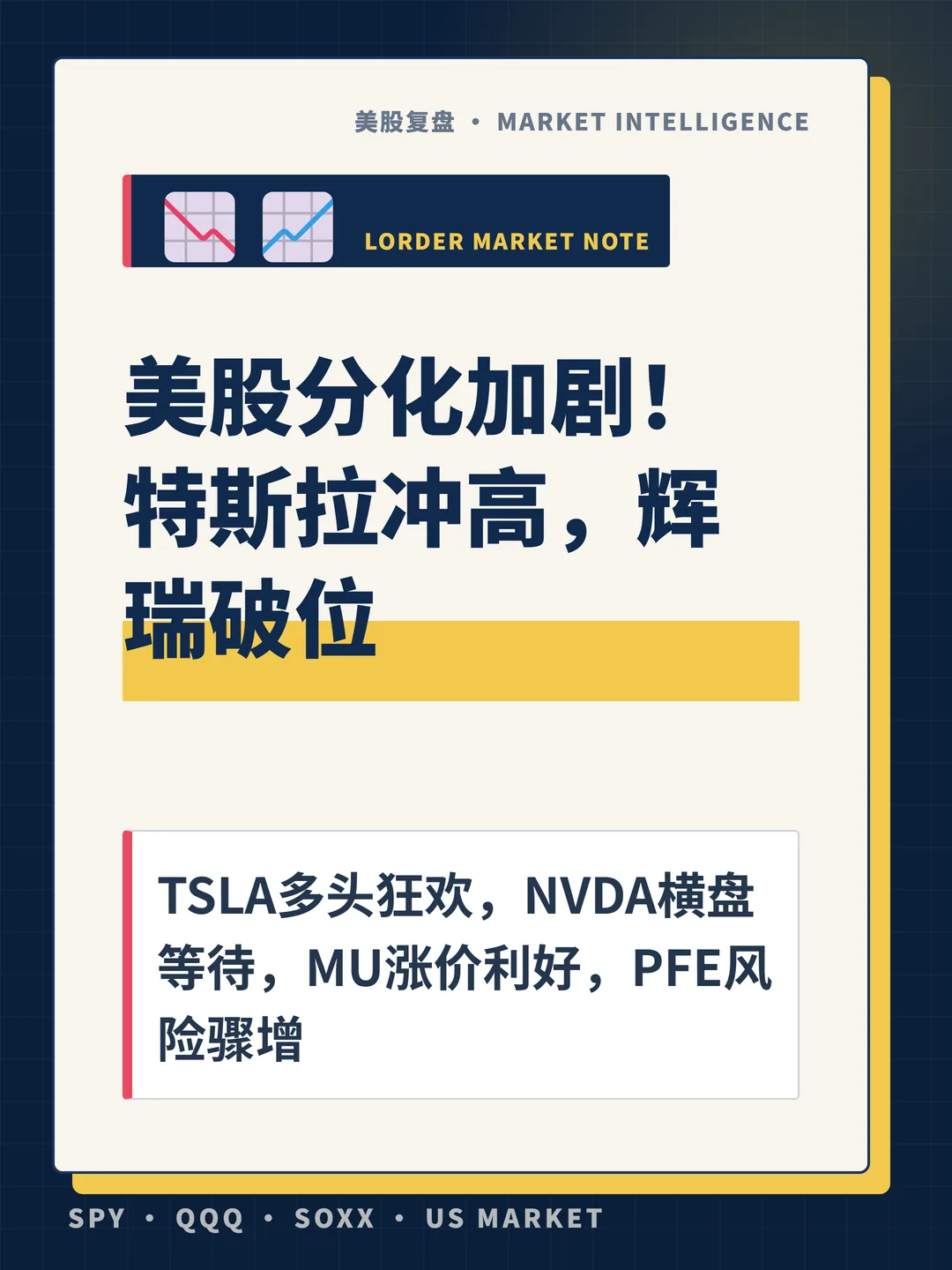 美股分化加剧！特斯拉冲高，辉瑞破位 封面