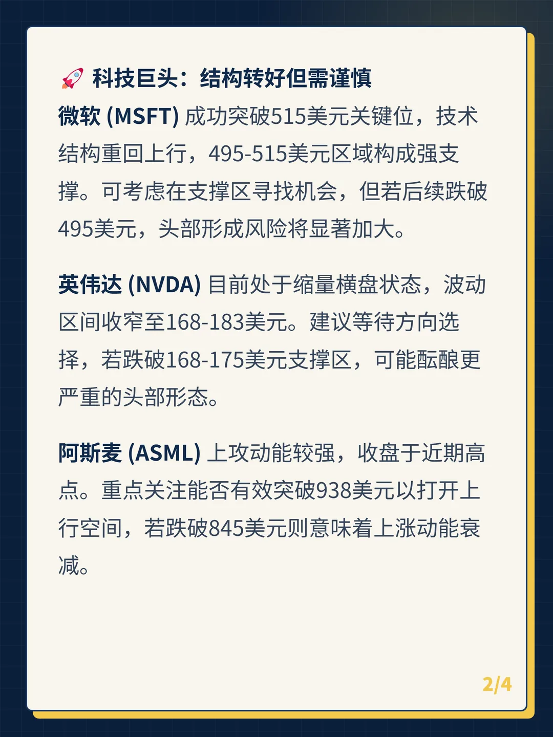 卡片 2