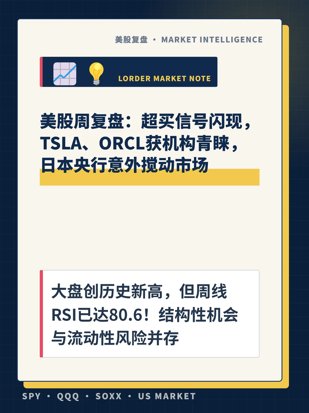 美股周复盘：超买信号闪现，TSLA、ORCL获机构青睐，日本央行意外搅动市场 封面