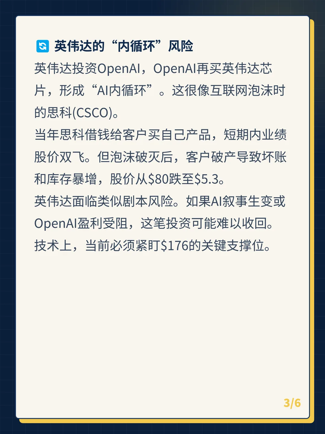 卡片 3