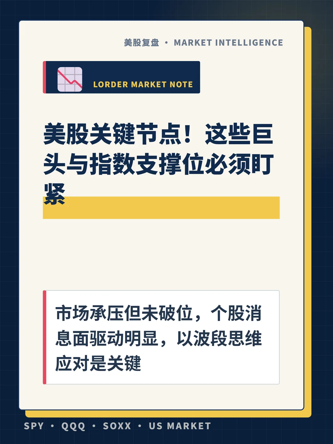 美股关键节点！这些巨头与指数支撑位必须盯紧 封面