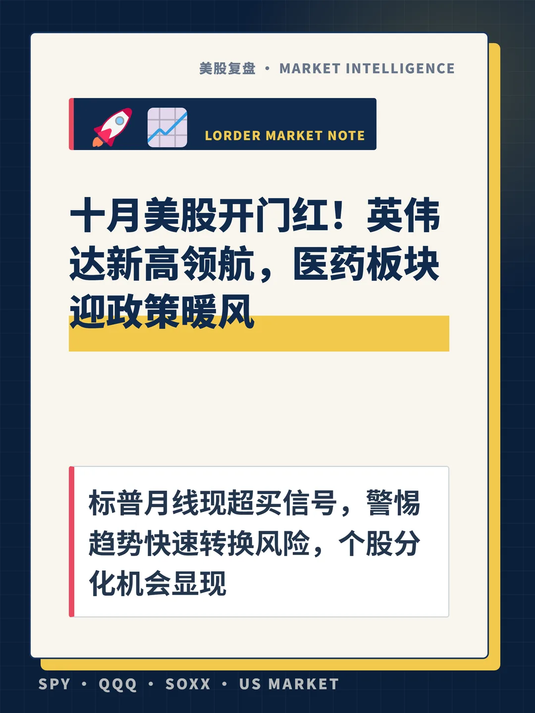 十月美股开门红！英伟达新高领航，医药板块迎政策暖风 封面