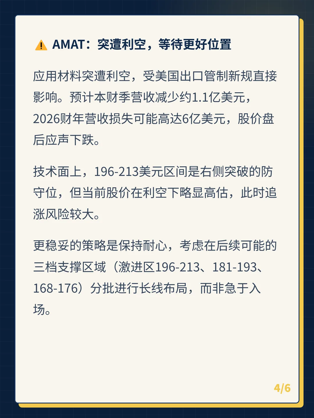 卡片 4