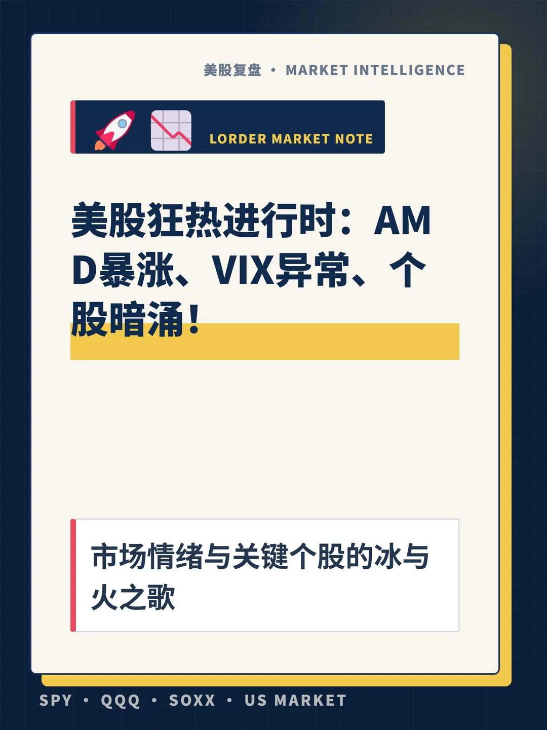 美股狂热进行时：AMD暴涨、VIX异常、个股暗涌！ 封面