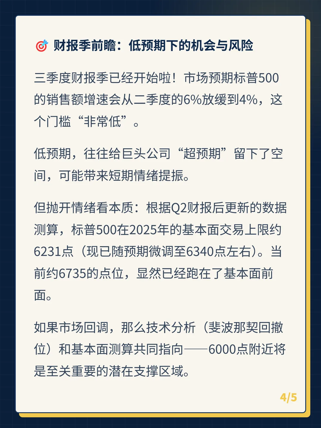 卡片 4