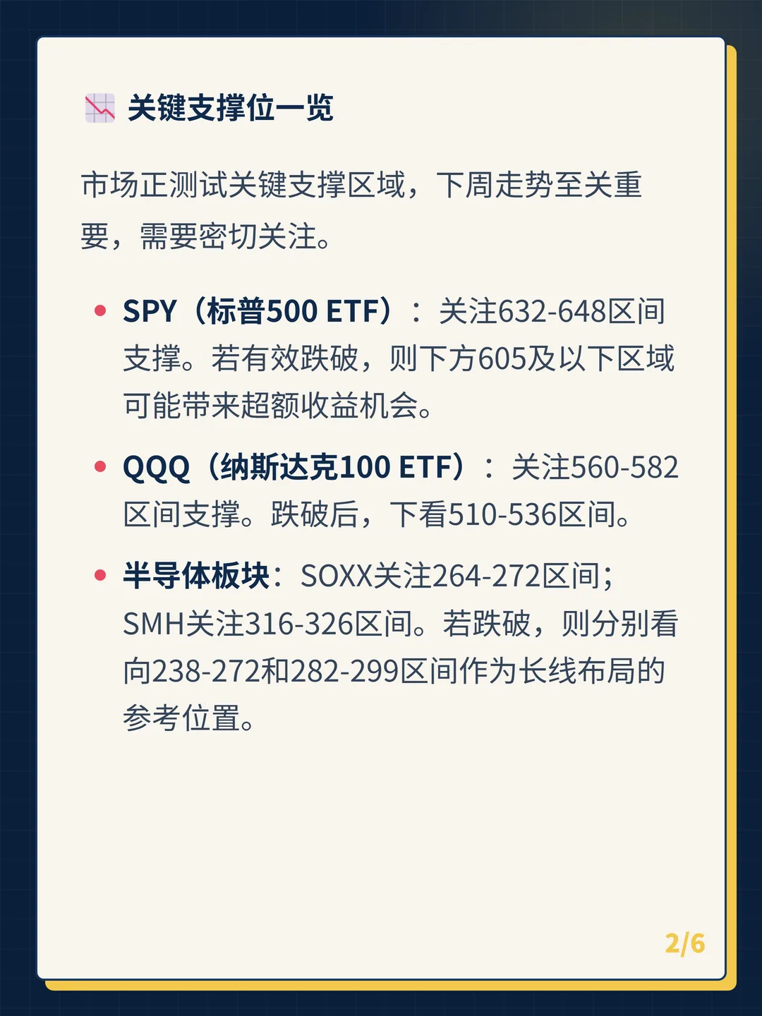 卡片 2