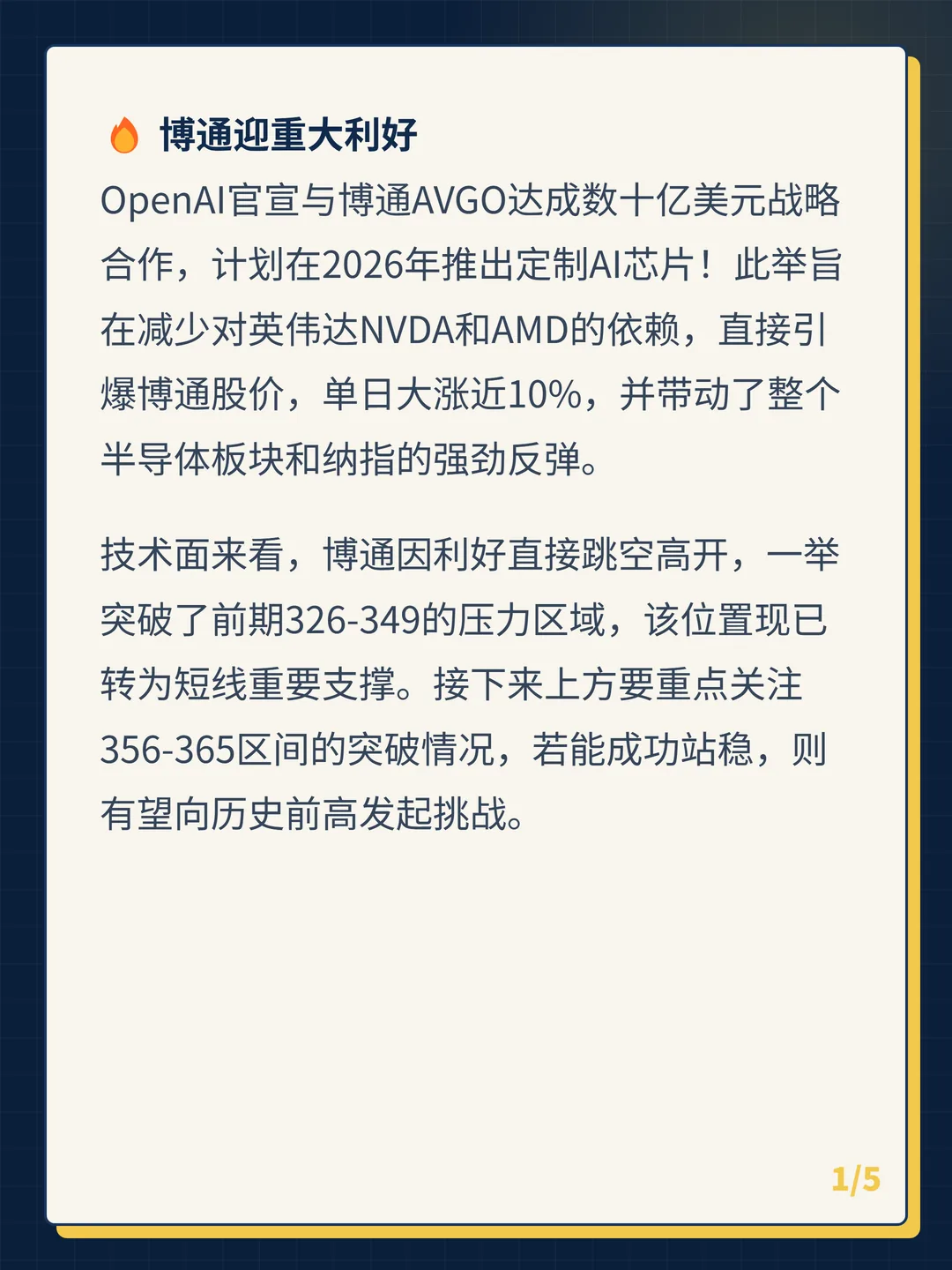 卡片 1