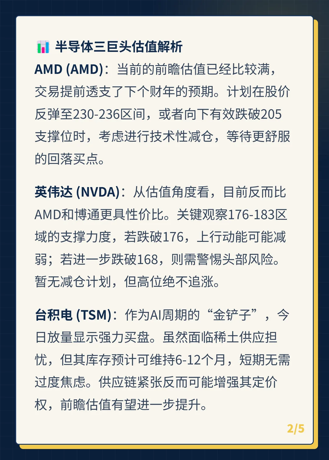 卡片 2