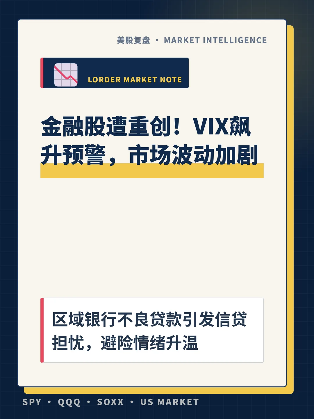 金融股遭重创！VIX飙升预警，市场波动加剧 封面
