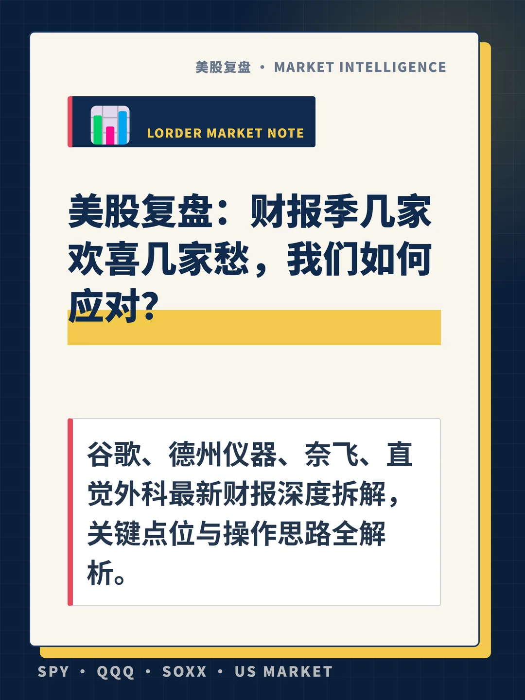 美股复盘：财报季几家欢喜几家愁，我们如何应对？ 封面
