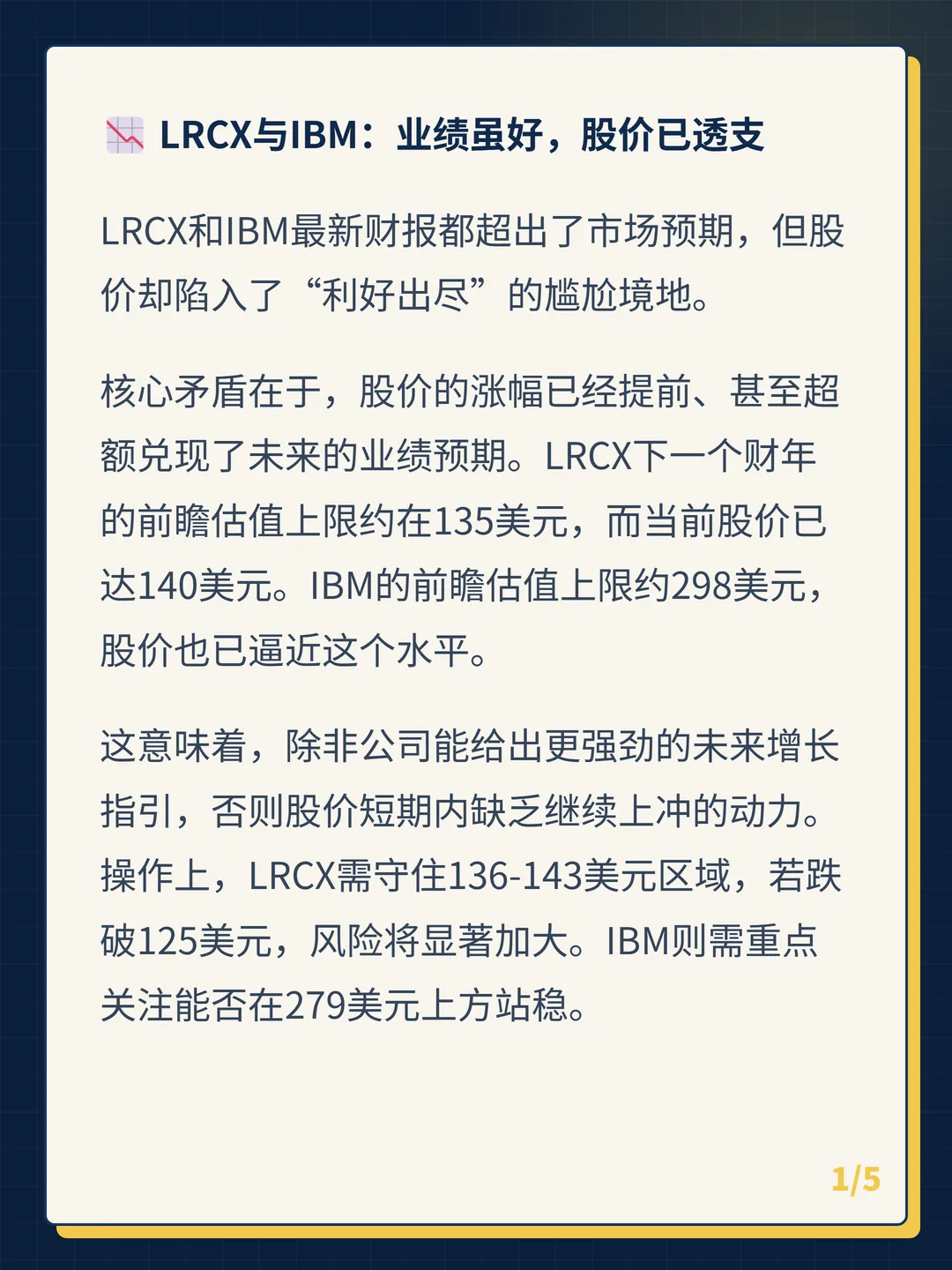 卡片 1