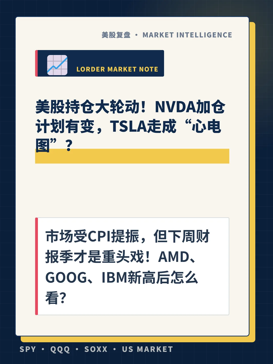 美股持仓大轮动！NVDA加仓计划有变，TSLA走成“心电图”？ 封面