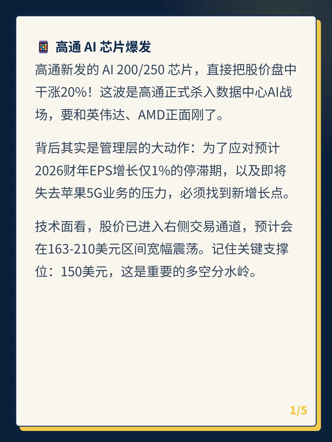 卡片 1