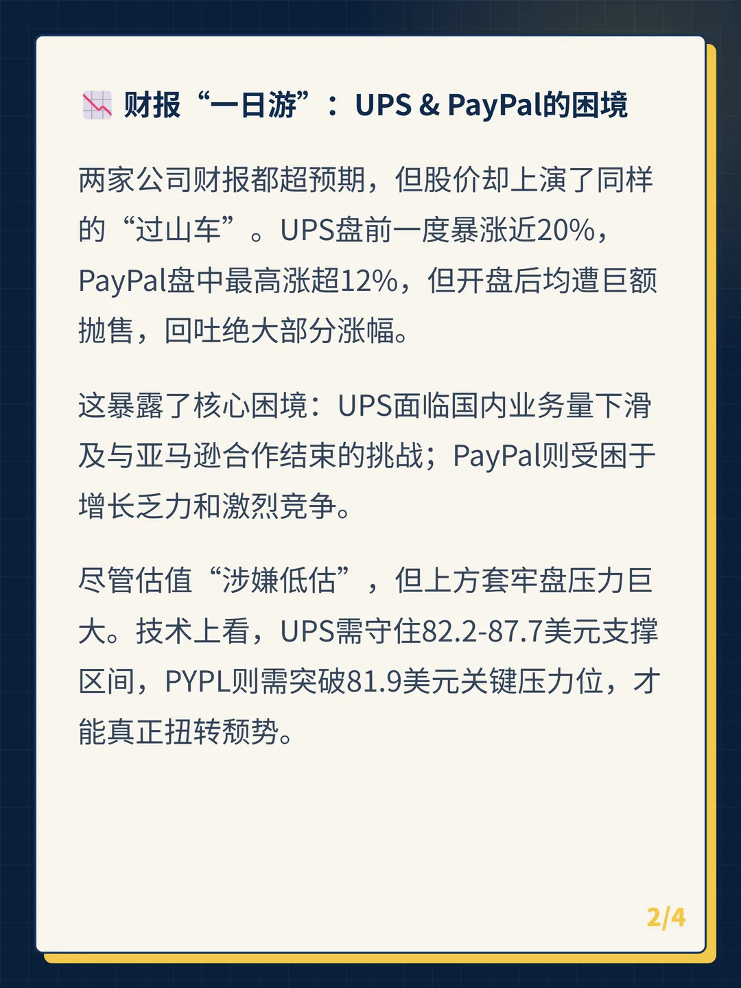 卡片 2