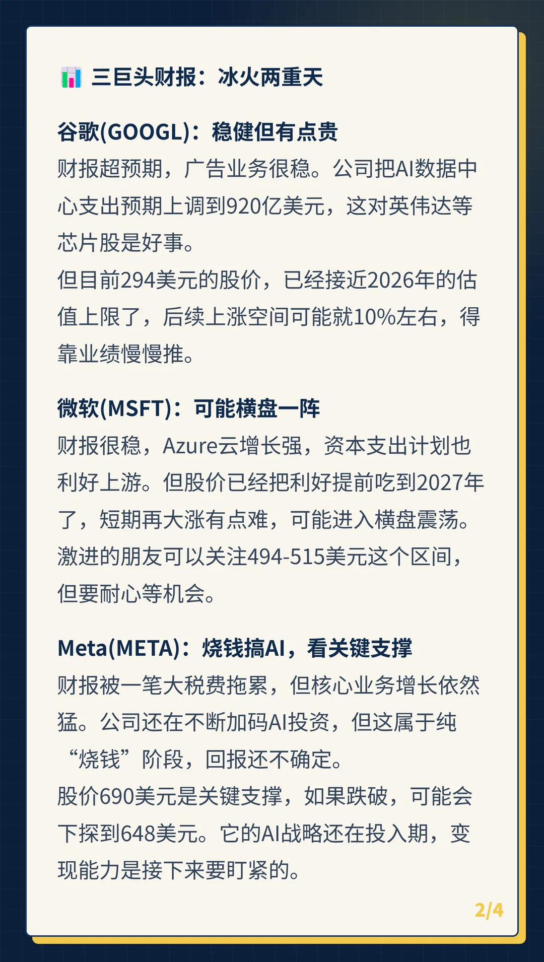 卡片 2