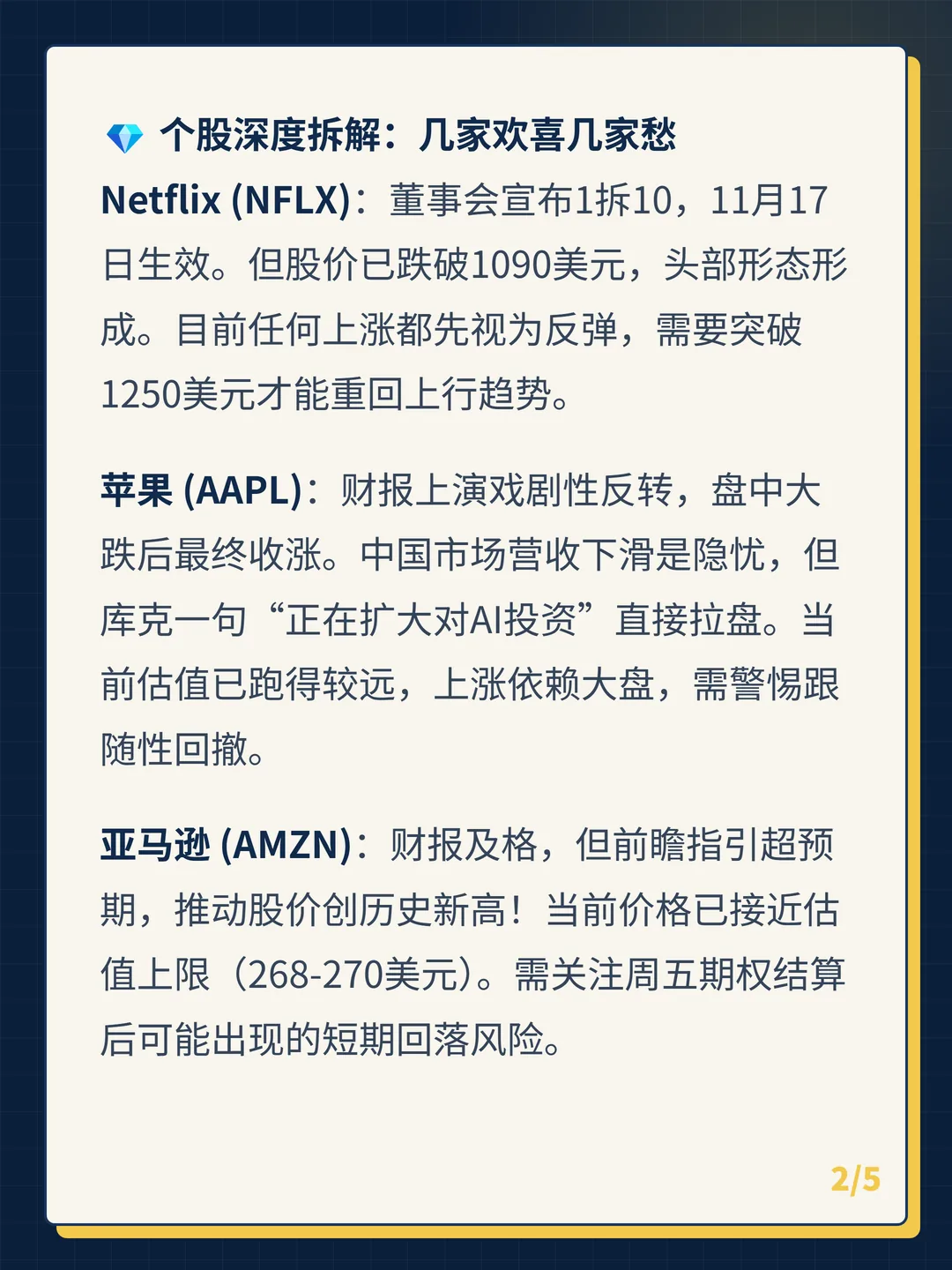 卡片 2