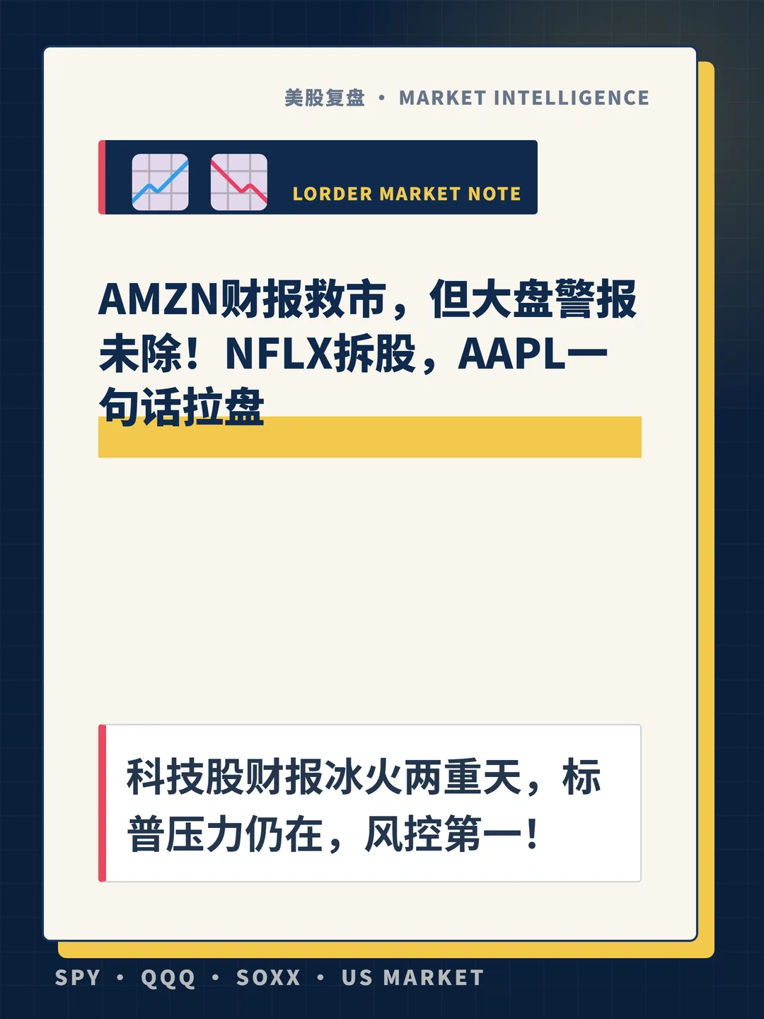 AMZN财报救市，但大盘警报未除！NFLX拆股，AAPL一句话拉盘 封面