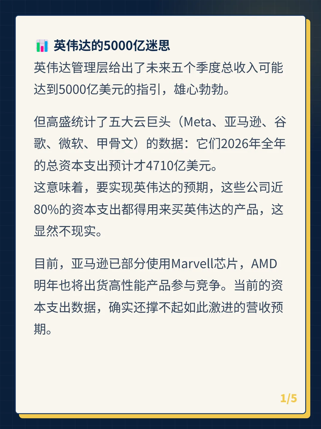 卡片 1