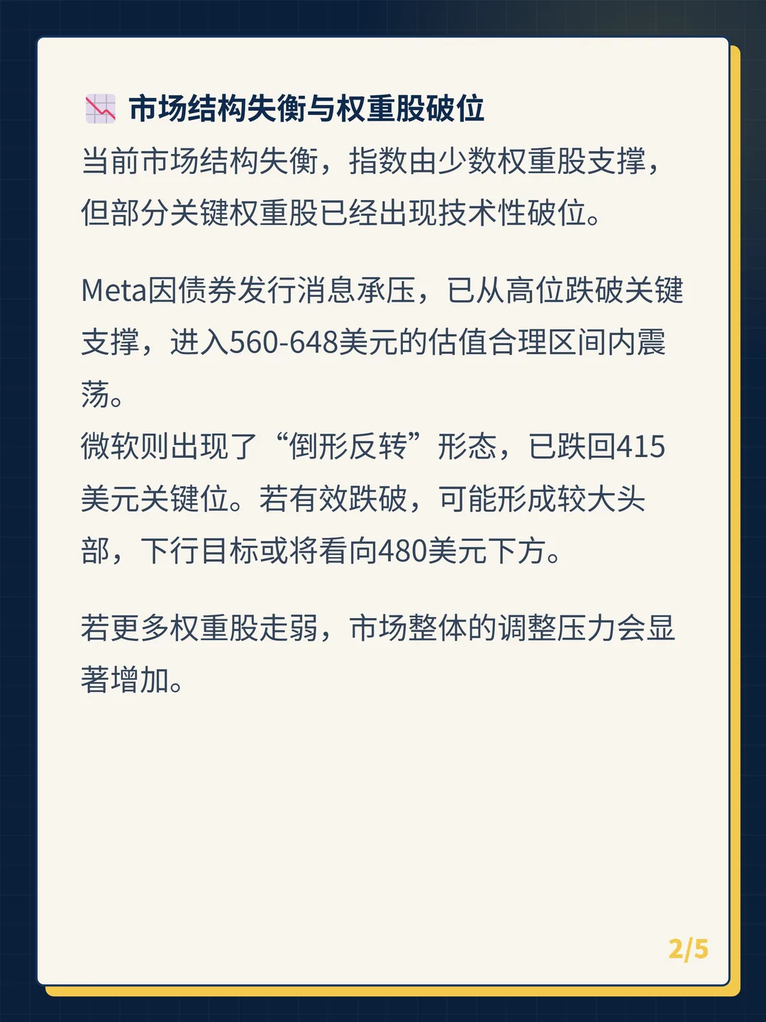 卡片 2