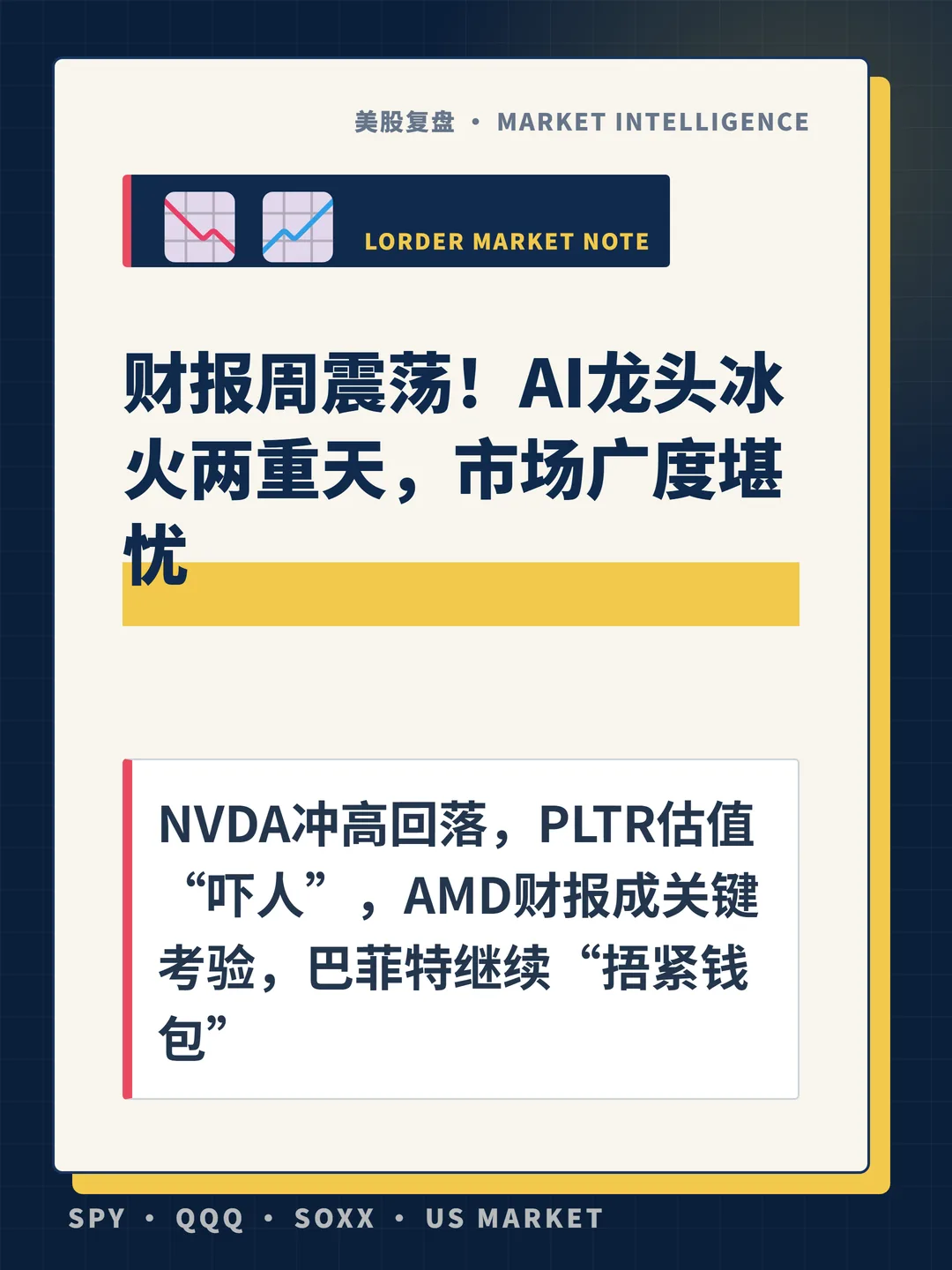 财报周震荡！AI龙头冰火两重天，市场广度堪忧 封面