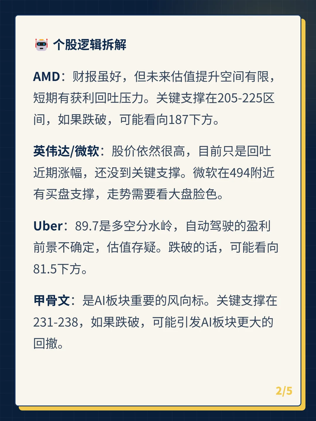 卡片 2