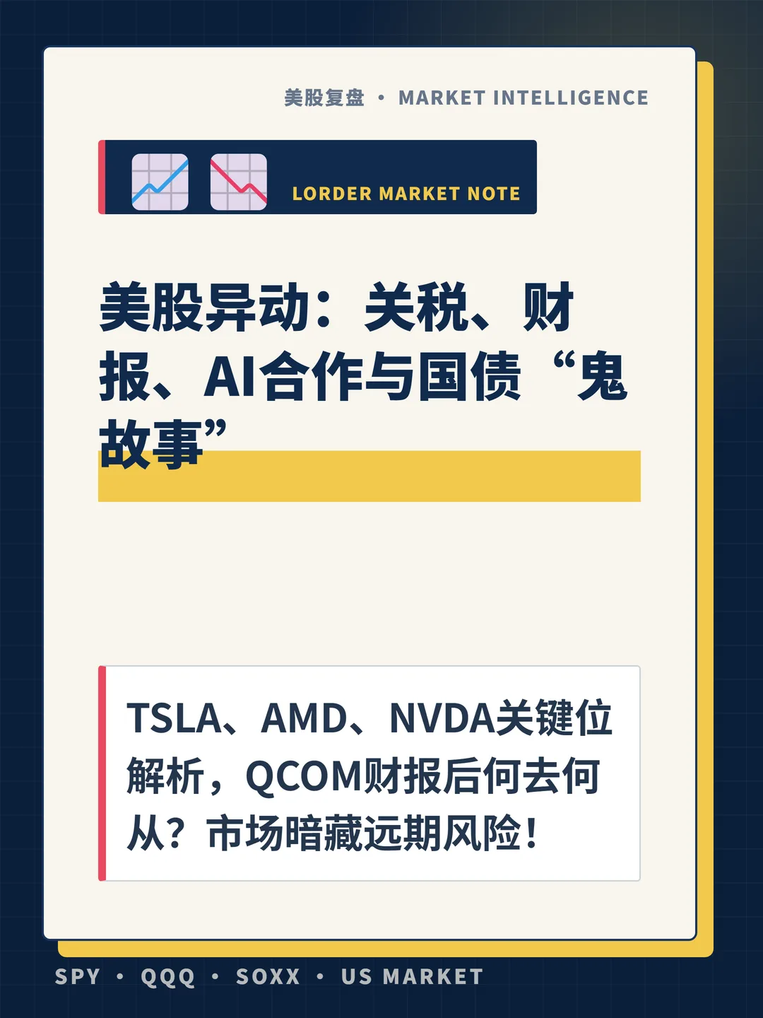 美股异动：关税、财报、AI合作与国债“鬼故事” 封面