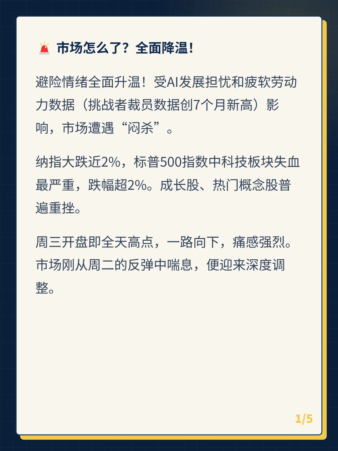 卡片 1