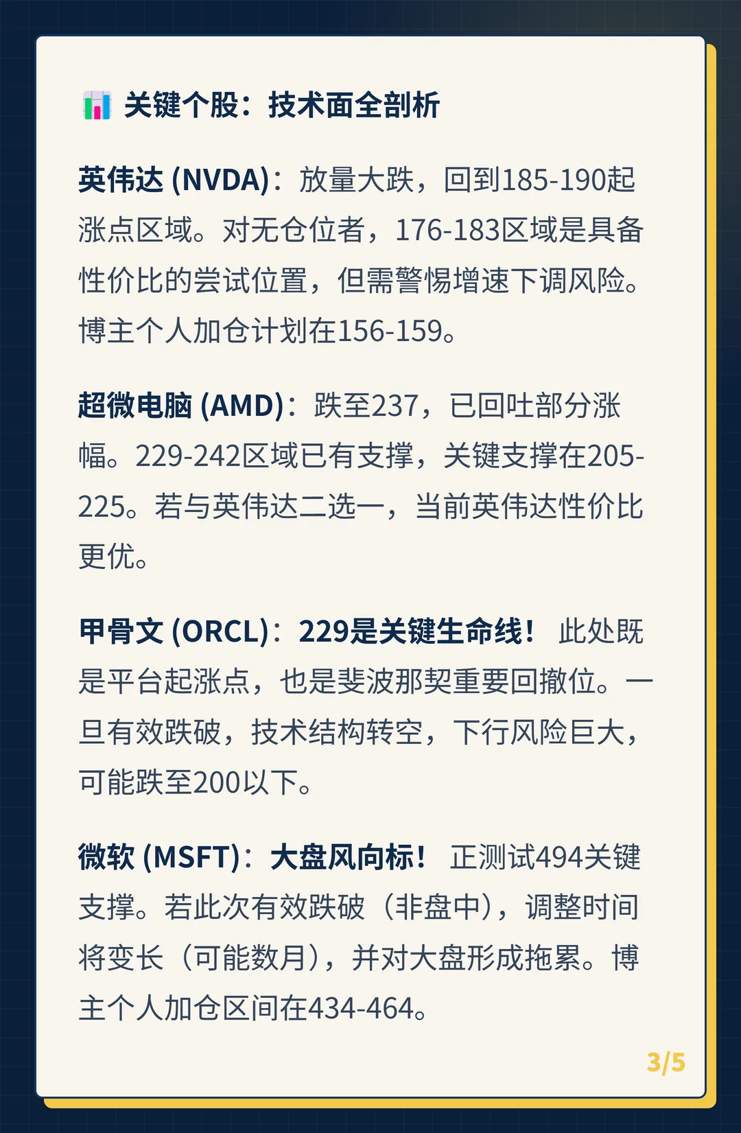 卡片 3