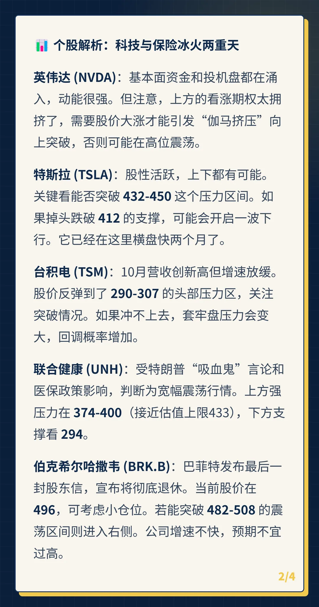 卡片 2