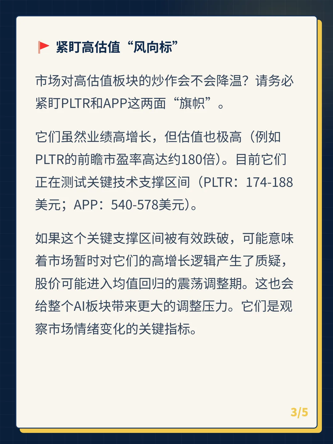 卡片 3