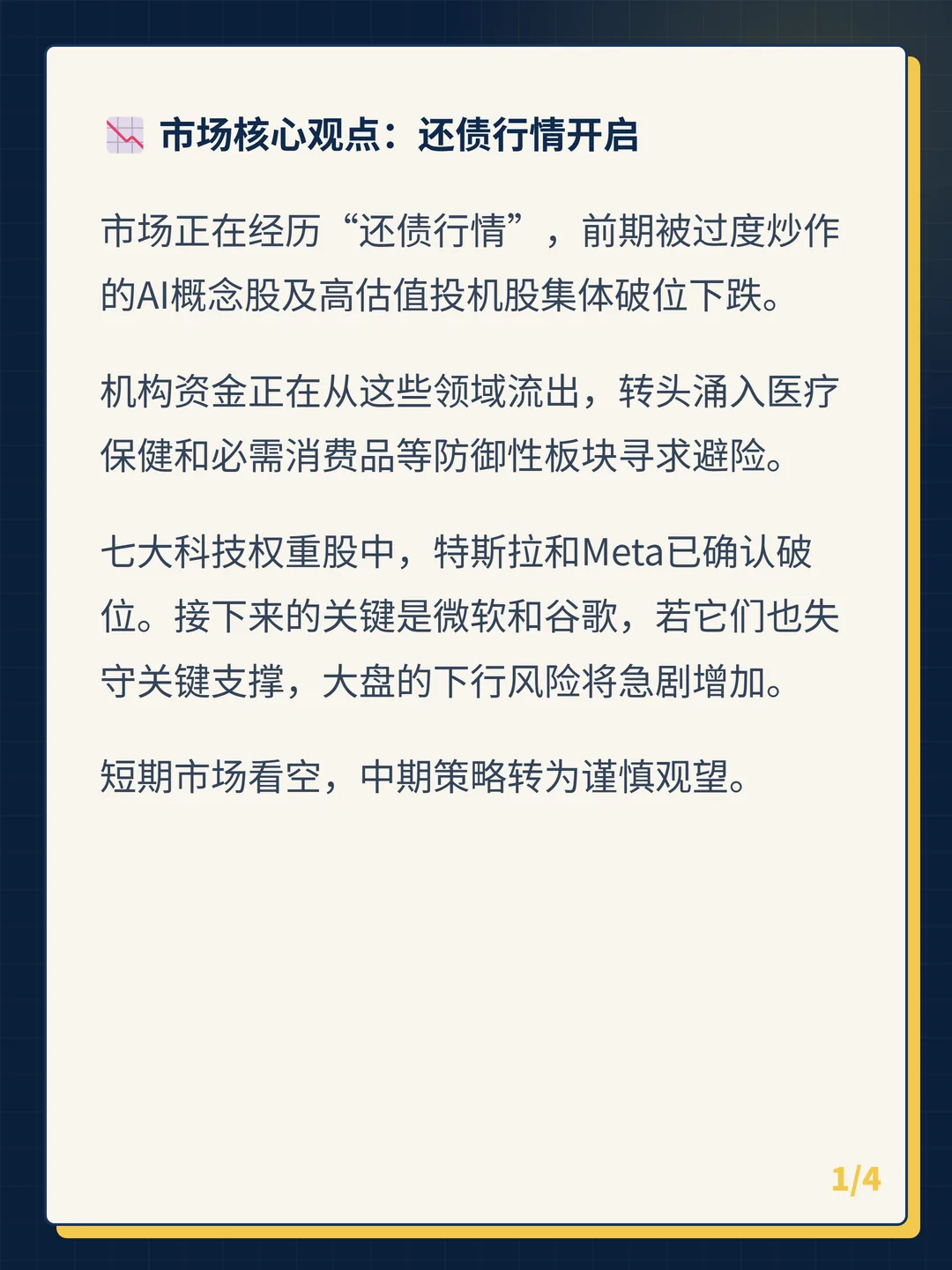 卡片 1