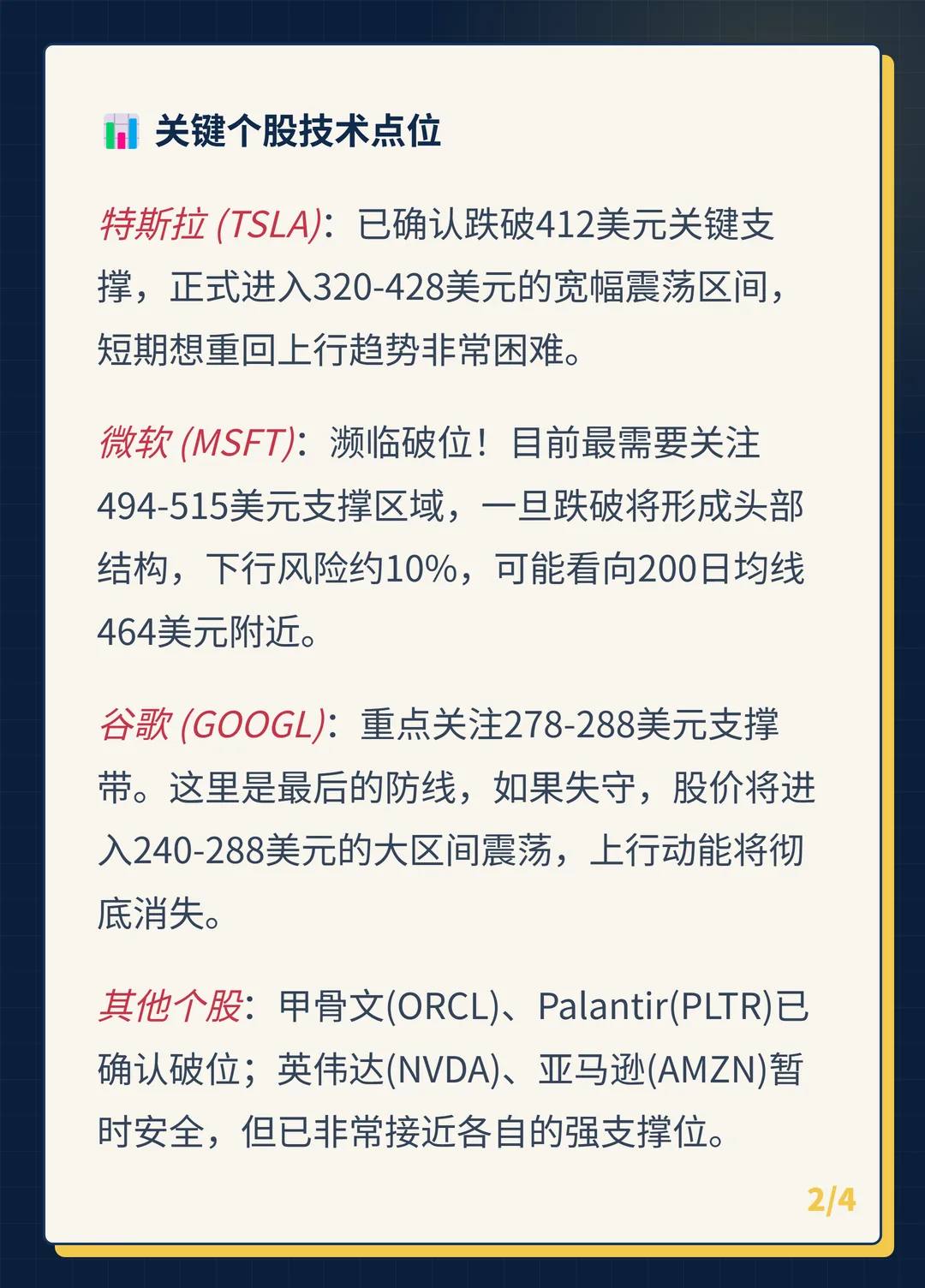 卡片 2