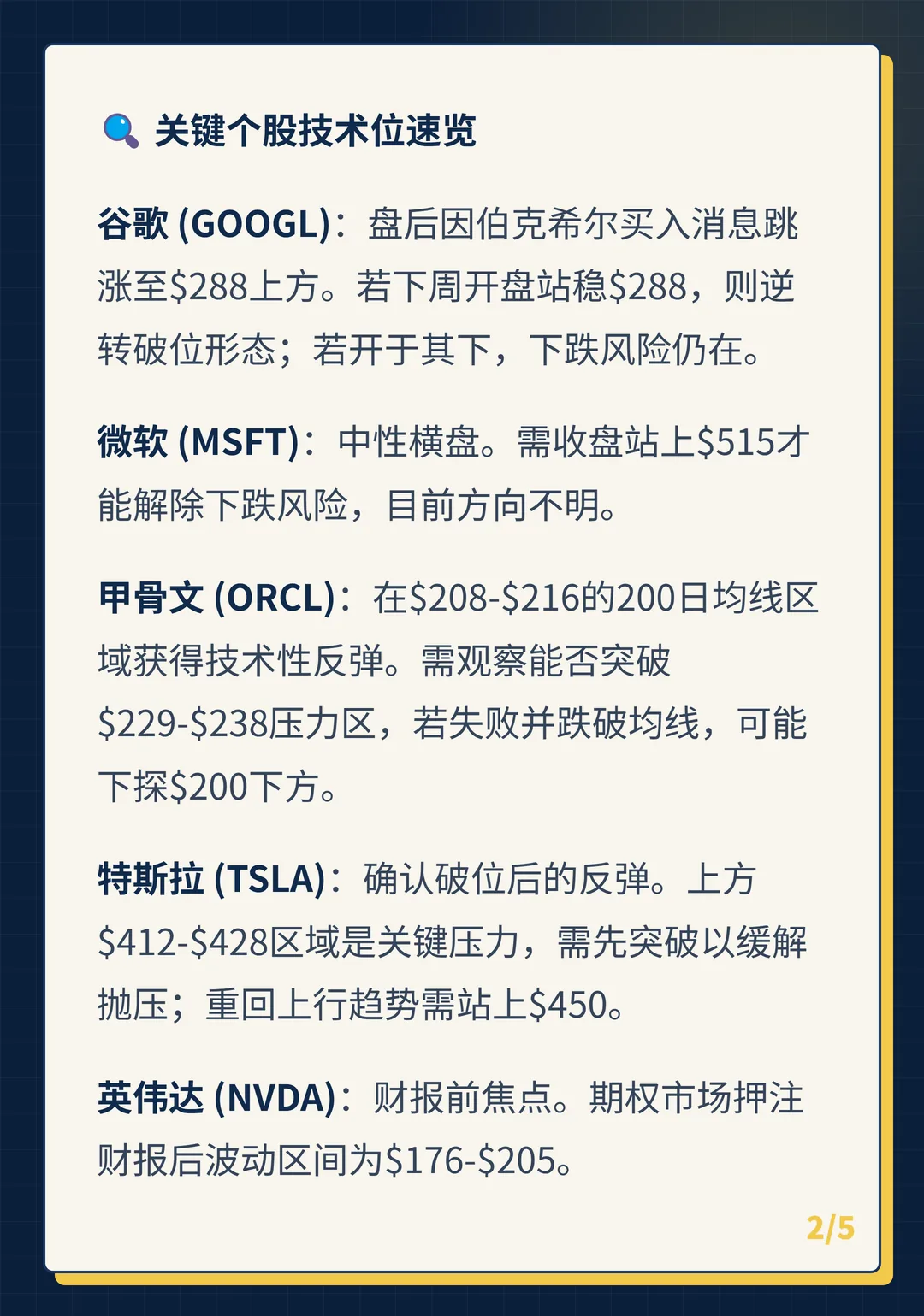 卡片 2