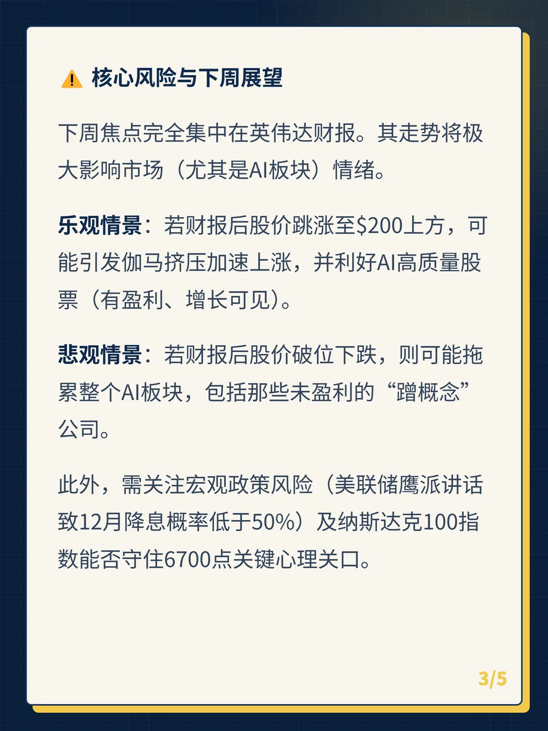 卡片 3