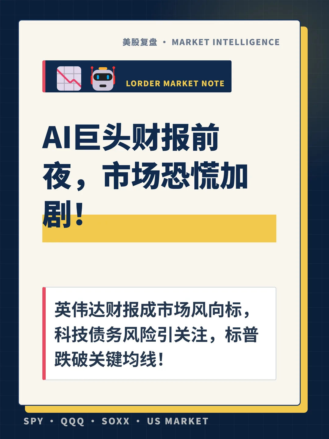 AI巨头财报前夜，市场恐慌加剧！ 封面