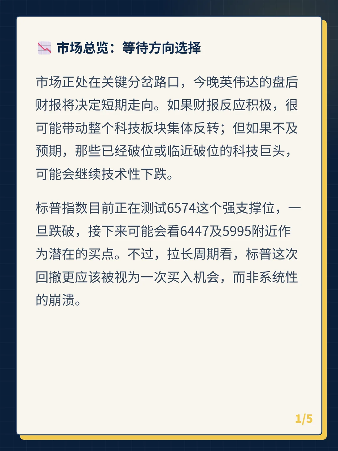卡片 1