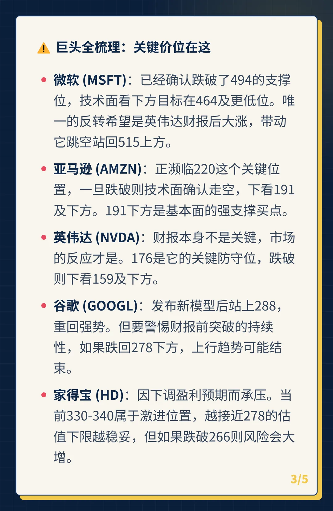 卡片 3