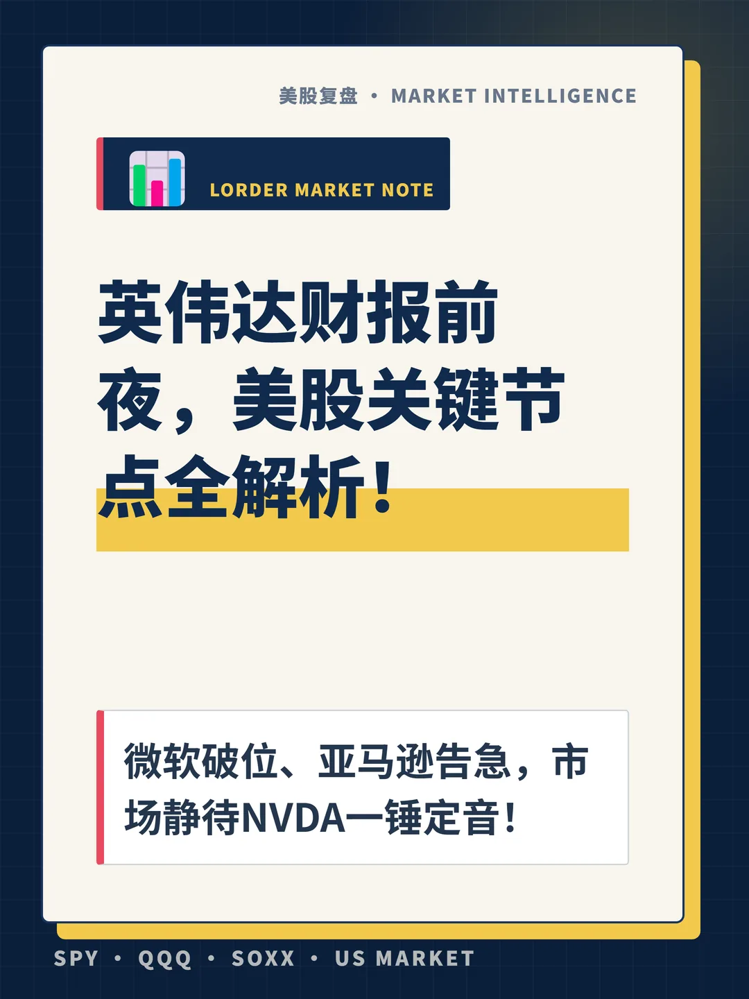 英伟达财报前夜，美股关键节点全解析！ 封面