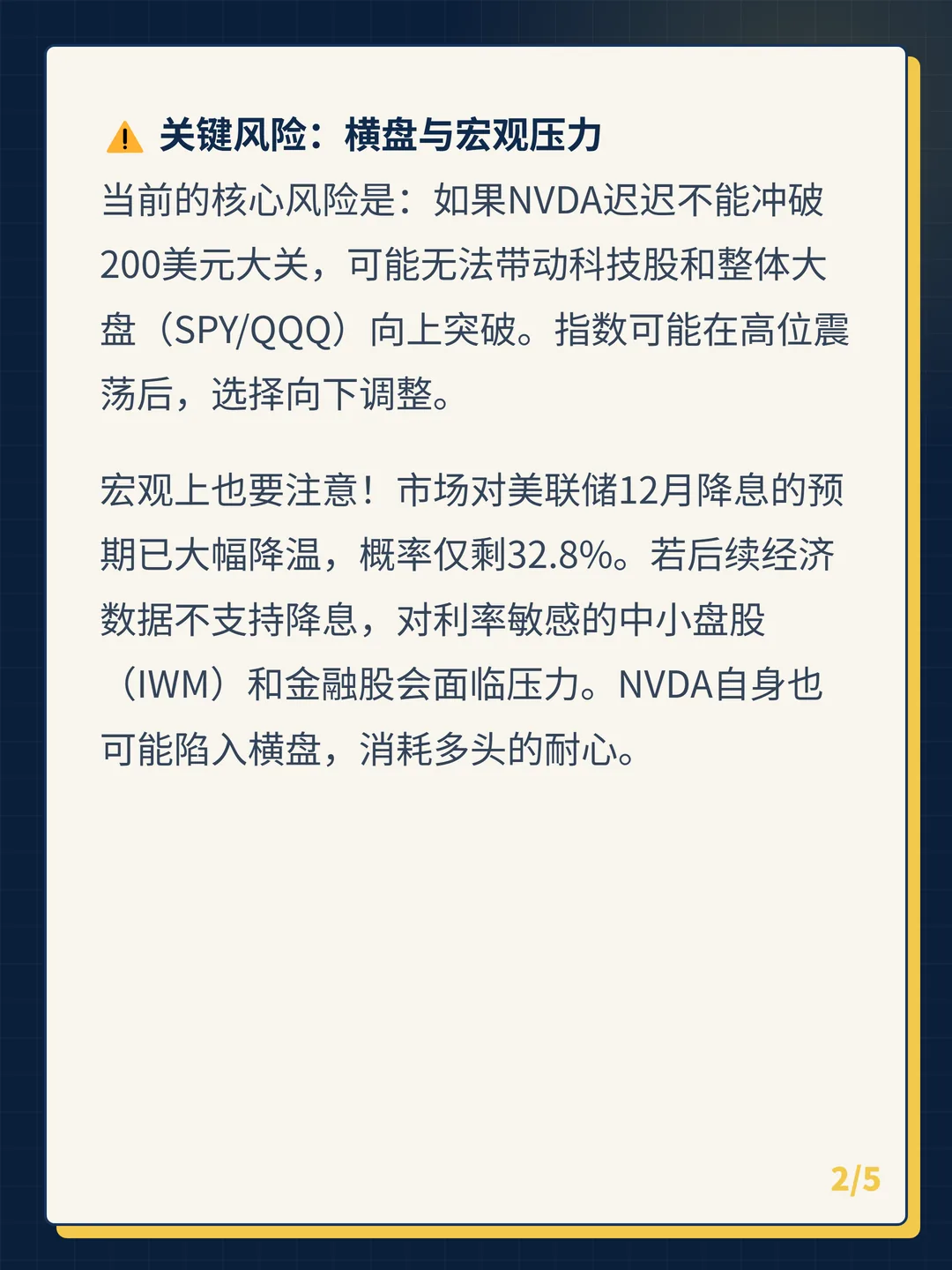 卡片 2